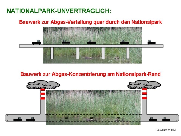 nationalpark